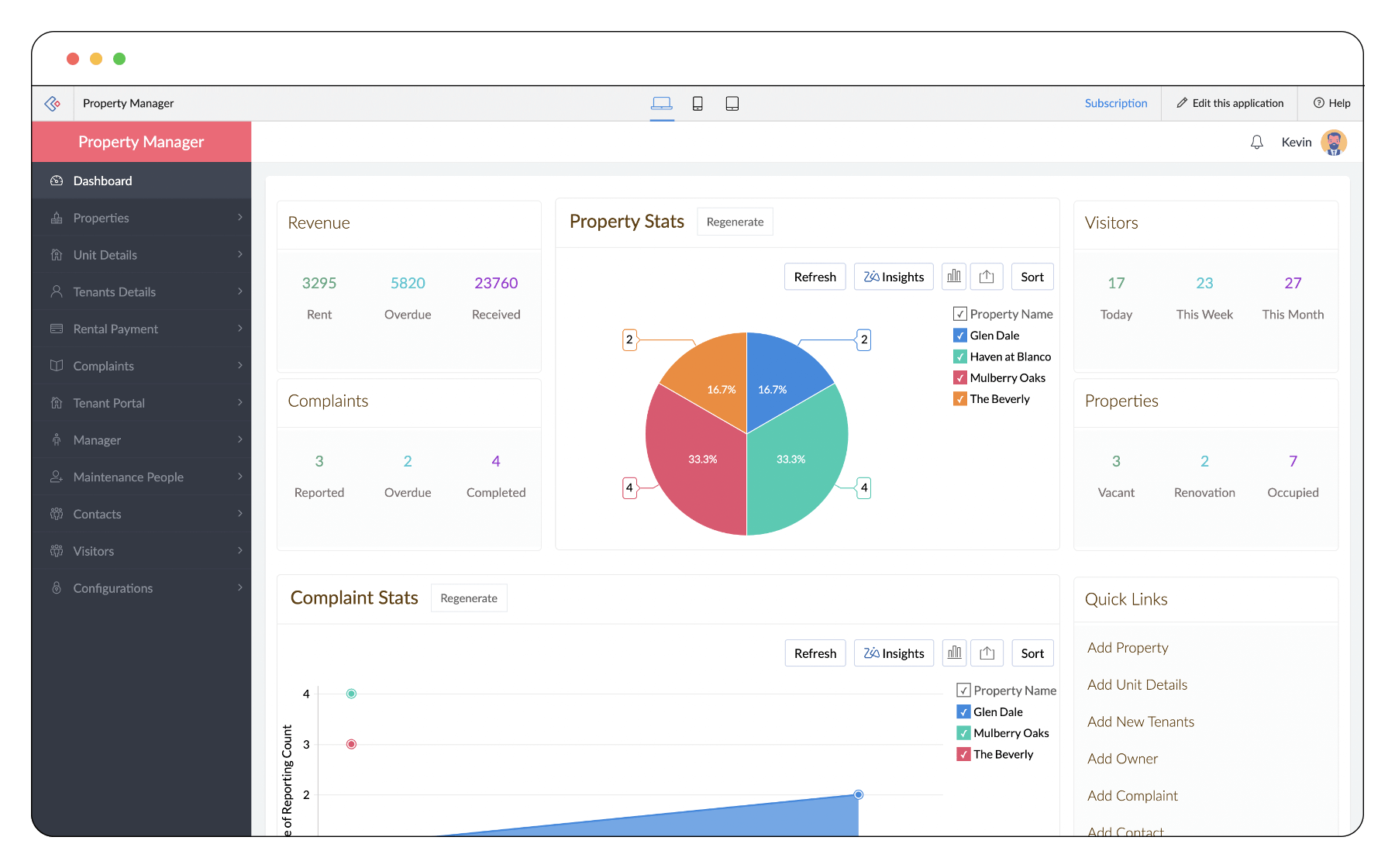 property-management-ss2